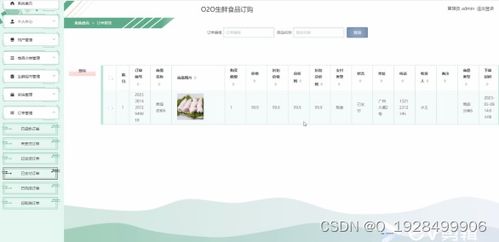 基于Spring Boot的O2O生鲜食品订购与物料订购平台设计与实现